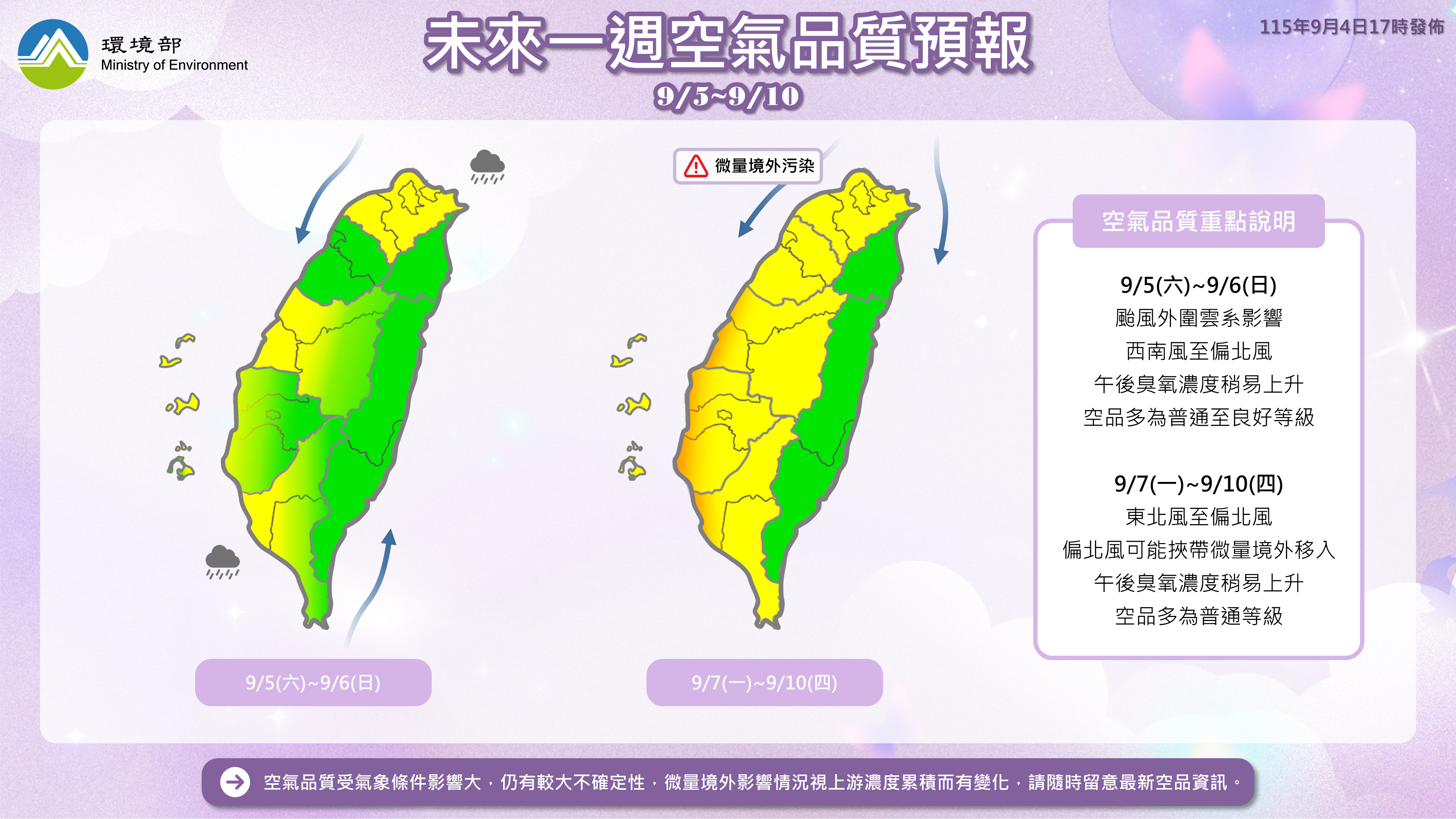 115年9月5日至9月10日空氣品質預報